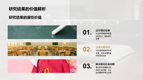 掌握法学答辩秘诀