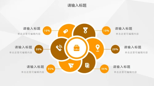 橙色高级商务工作总结PPT模板