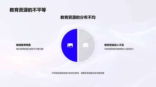 教育创新实务讲座