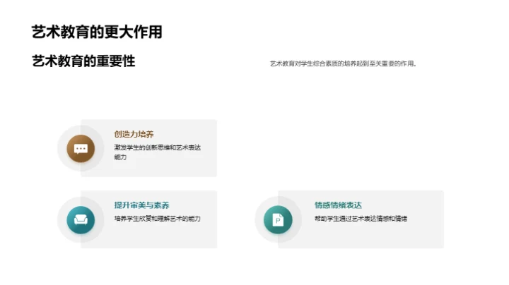 艺术教育的教改探析