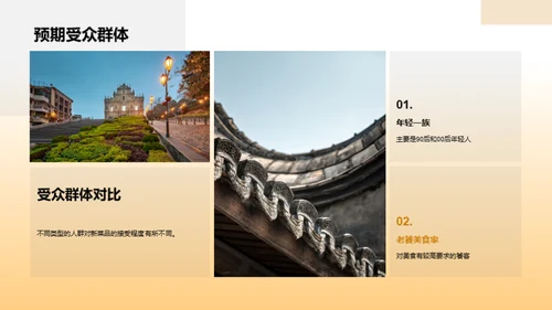研发新菜品之道