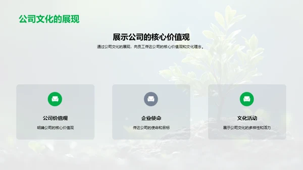 环保之道：植树节营销