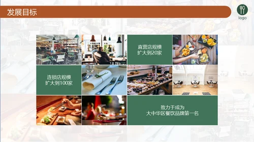 健康餐厅合理膳食商业计划书通用PPT模板