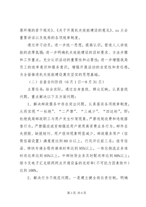 邮政局关于开展机关效能建设的实施方案_1.docx