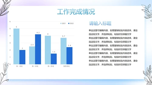 彩色花卉流体季度工作总结PPT模板