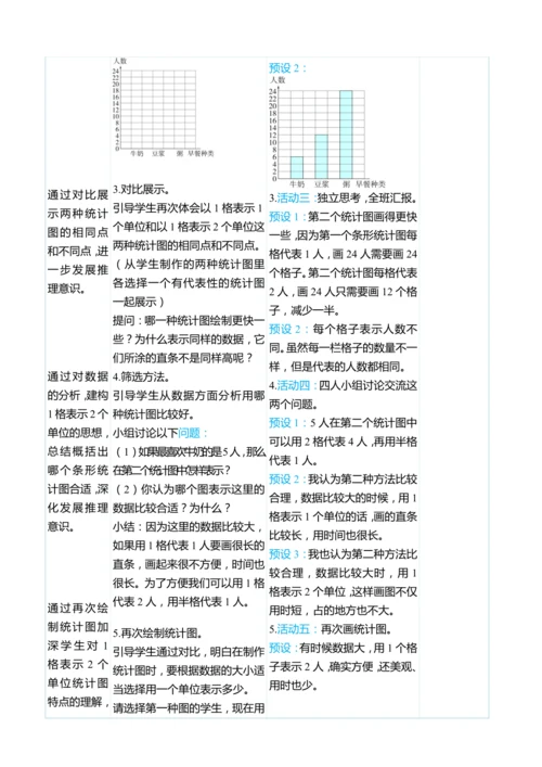 （大单元整体教学）7.2 条形统计图（2）（表格式）教学设计 人教版 四年级上册数学