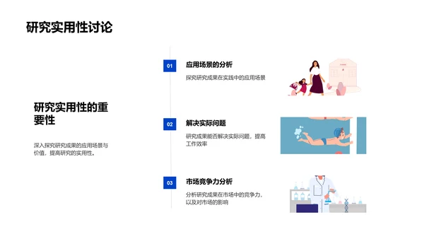 专科答辩全解PPT模板