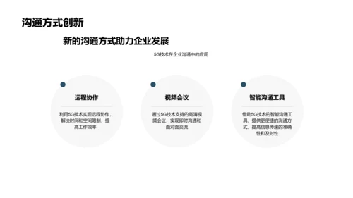 5G技术的商务应用PPT模板