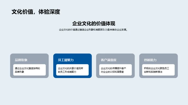 新媒体企业文化解析