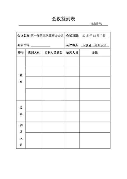 董事会会议通知、签到表、会议纪要全套格式