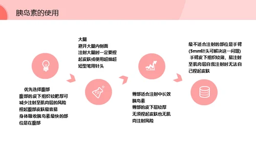 预防糖尿病低龄化健康知识通用PPT模板