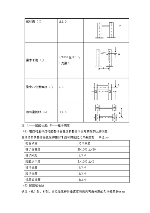 钢结构施工(最终版)