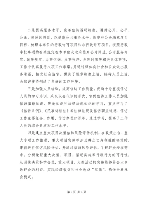 县民宗局信访工作自检自查报告_1.docx