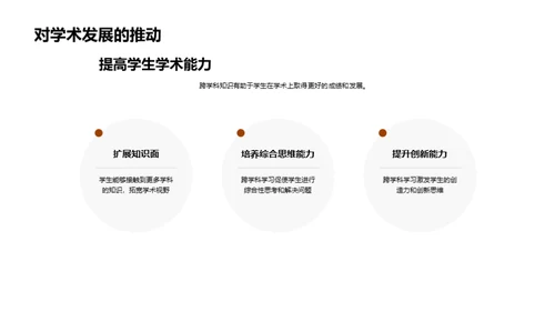跨学科知识与生活
