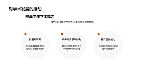 跨学科知识与生活