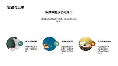 职业规划大赛汇报