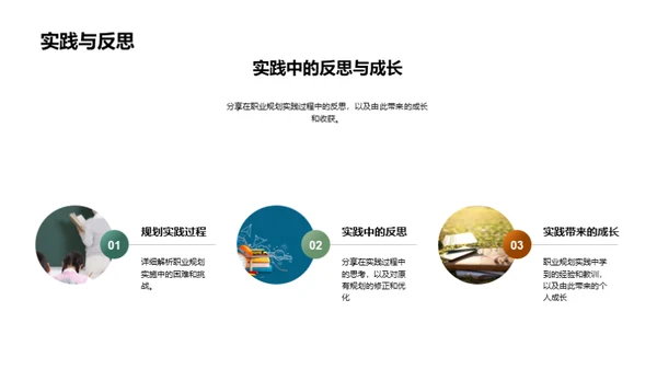 职业规划大赛汇报
