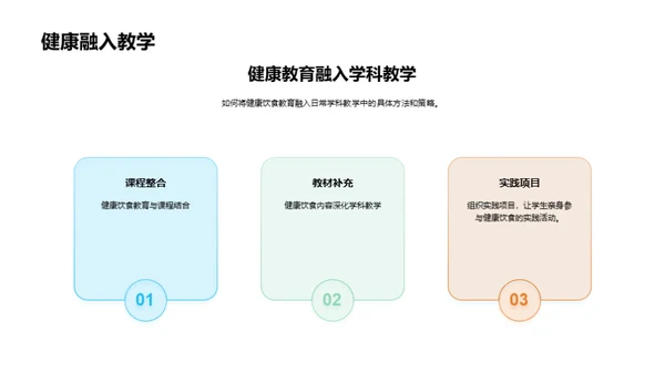 儿童健康饮食教育