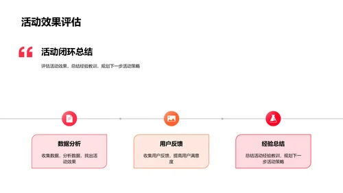 母亲节营销活动策划PPT模板