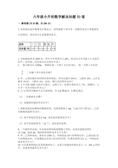六年级小升初数学解决问题50道精品【预热题】.docx