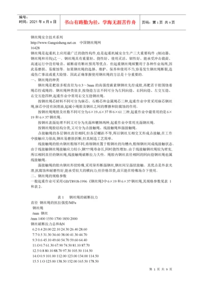 钢丝绳安全技术系数.docx