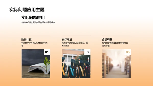 数学竞赛全攻略