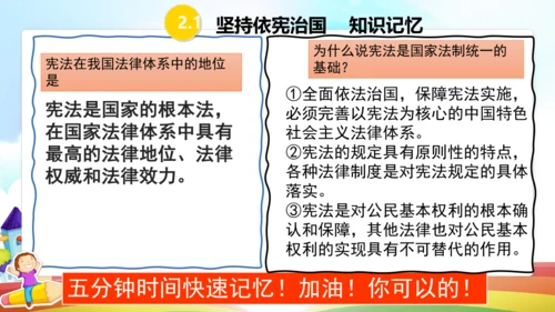 第二课  保障宪法实施  复习课件（26张PPT）
