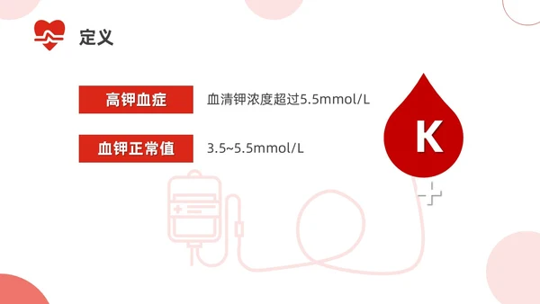 红色简约高钾血症病人的护理医疗课件医护人员培训PPT课件模板