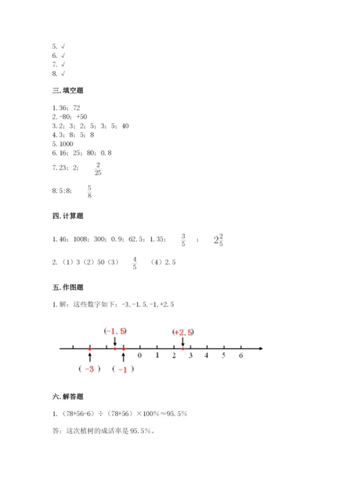 沪教版小学数学六年级下册期末检测试题含答案（满分必刷）.docx