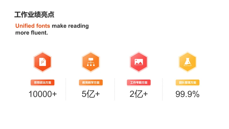 多色扁平业绩亮点