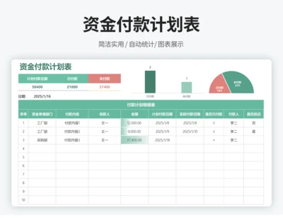 资金付款计划表
