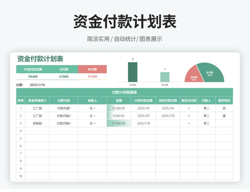 资金付款计划表