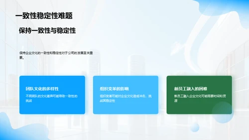 打造独特企业文化