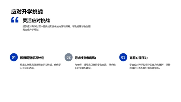 升学策略解析报告PPT模板