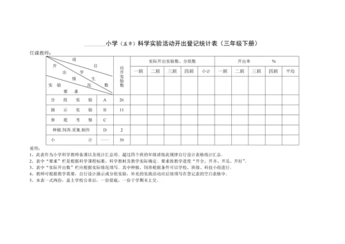小学3-6上下册科学实验活动开出登记统计表.docx