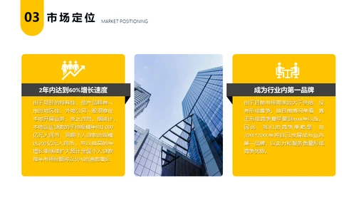 金融行业全球经济商业计划书通用PPT模板