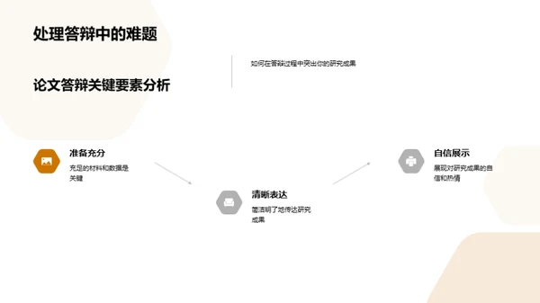 硕士论文答辩指南