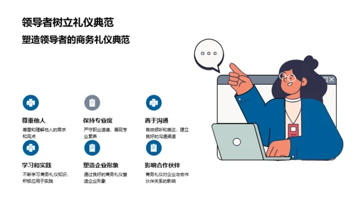 塑造游戏业态象标礼仪