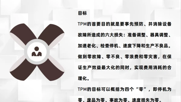 制作工厂加工车间TPM管理基本概念通用PPT