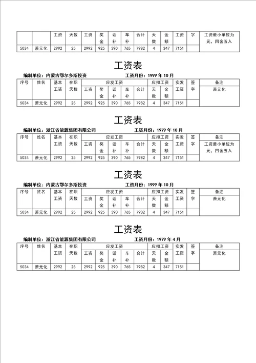 员工工资明细表范本3种