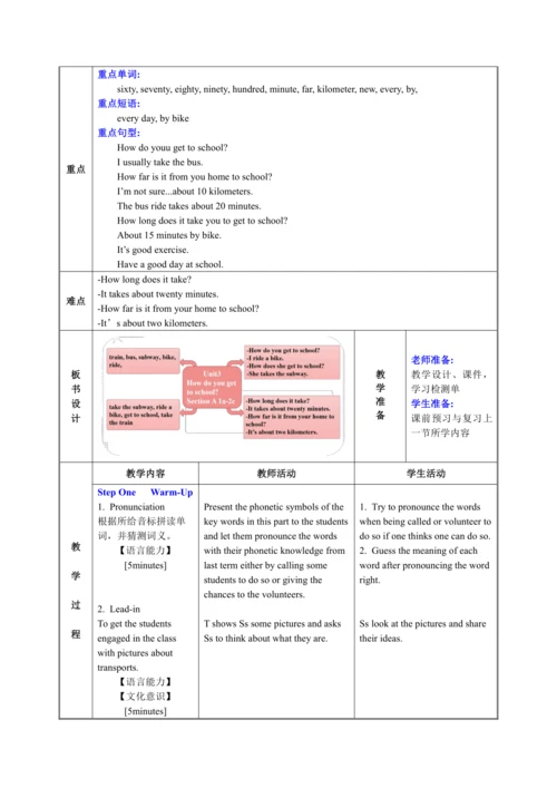 人教版英语七年级下册 Unit 3 Section A 2a-2d表格式教学设计