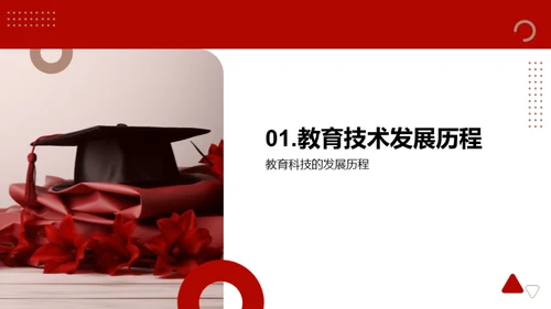 教育科技新纪元