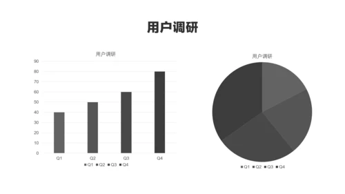 黑白色极简风新人转正述职汇报