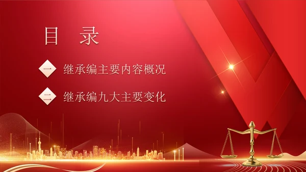 民法典继承编解读科技红色法律