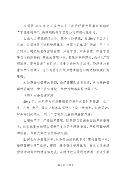 年度经营规划方案.docx