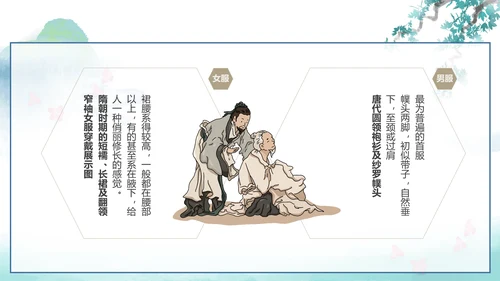 中国传统服饰历史演变过程汉服PPT模板