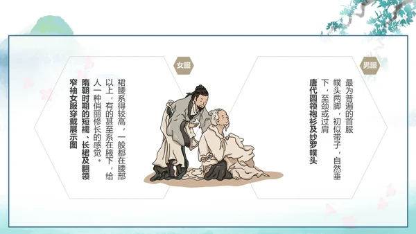 中国传统服饰历史演变过程汉服PPT模板