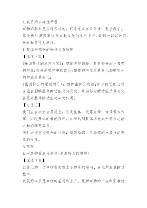 高中政治的必考要点.docx