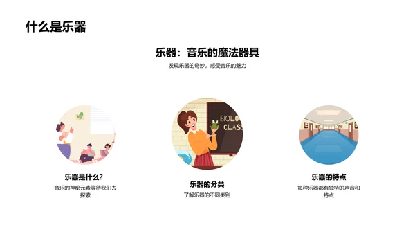 乐器分类与演奏PPT模板