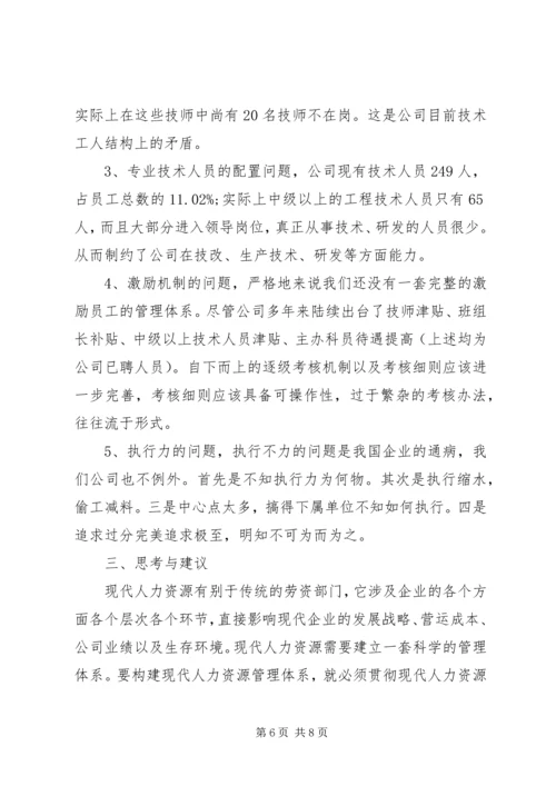 关于人力资源调研报告范文.docx